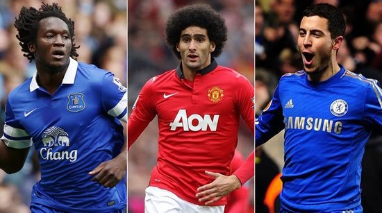 他的技术特 他的技术特