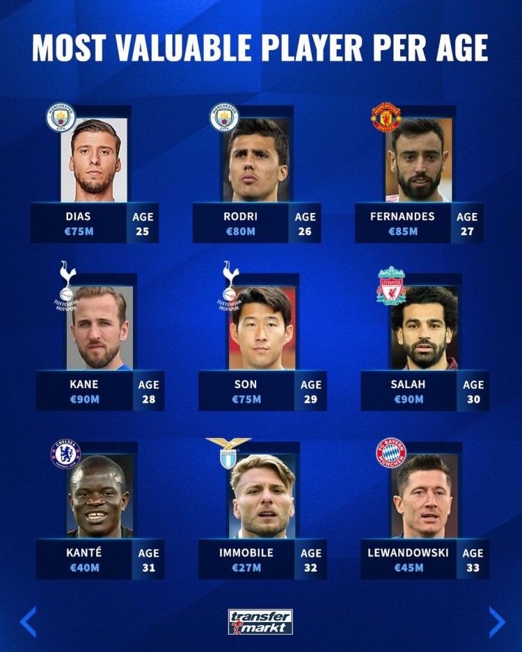 补射破门 补射破门