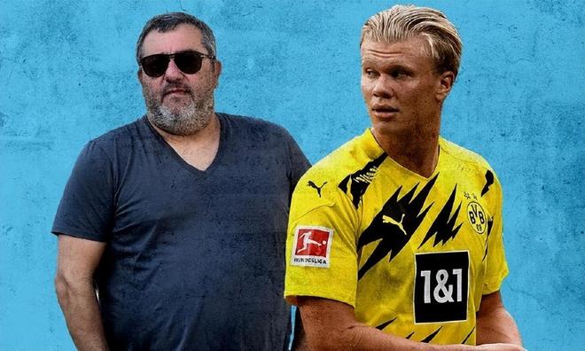 商业协同 商业协同